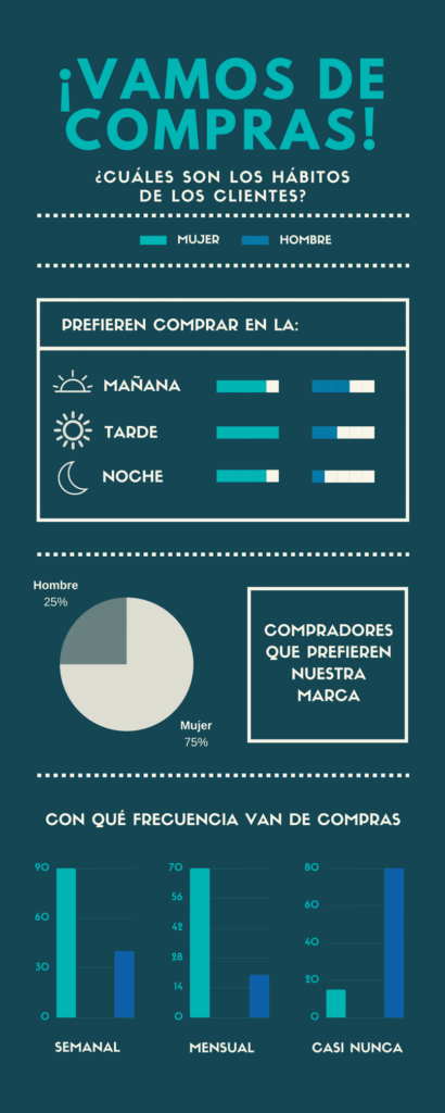 que es una infografia 