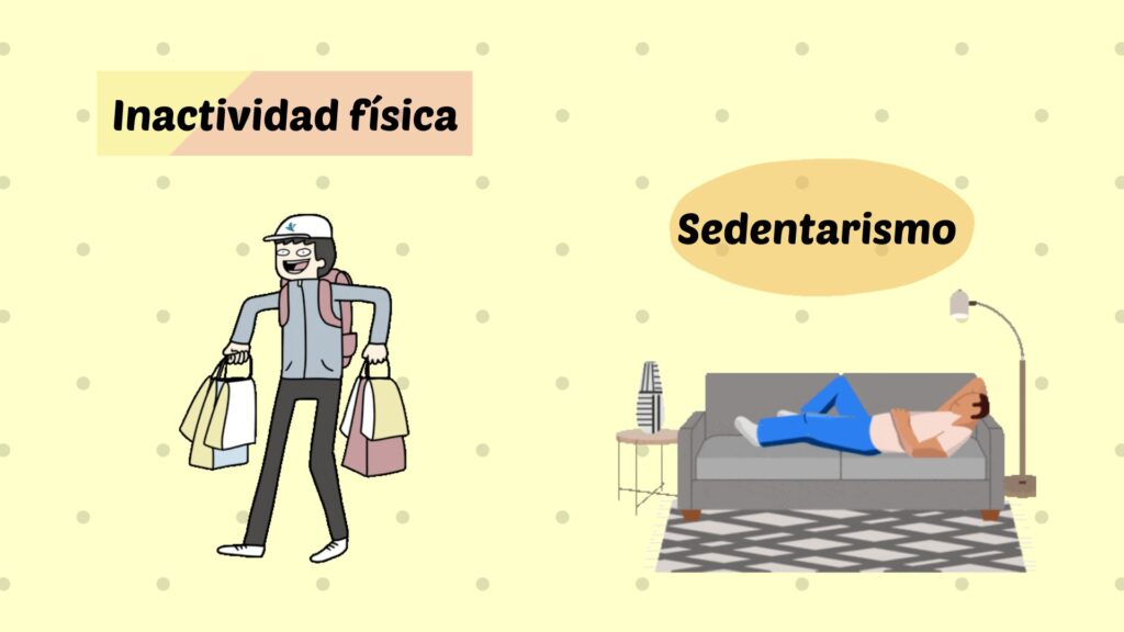 qué es sedentarismo
